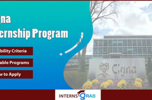 Cigna Internship