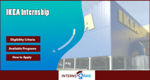 IKEA Internship